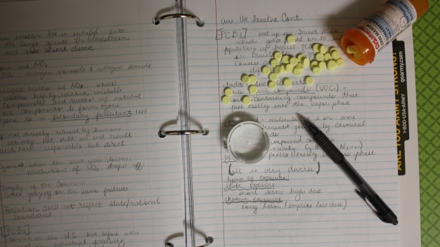 Butler students use and abuse prescription drugs to focus