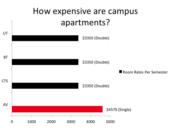 Graphic by Kelly Murphy