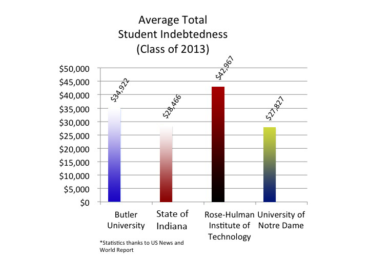 Graphic by Kelly Murphy