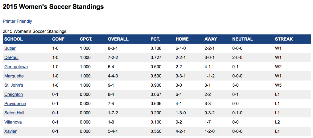 Screen Shot 2015-09-29 at 11.51.45 PM