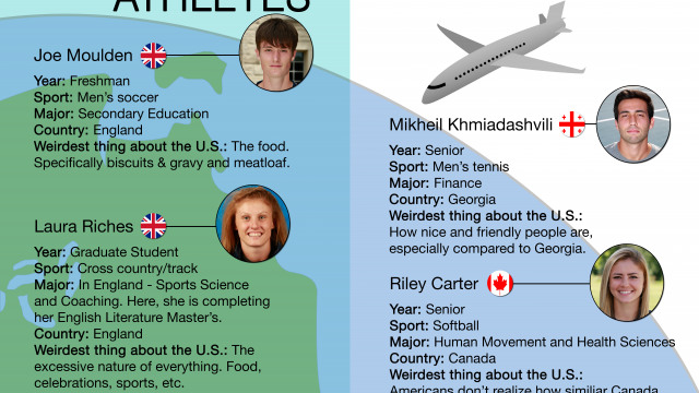 Dawgs from around the globe