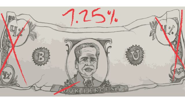 Butler’s increased tuition creates stress, grief and anger