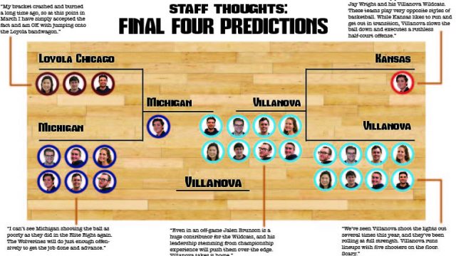 Staff thoughts: Final Four predictions