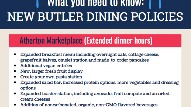 Students react to sweeping dining changes