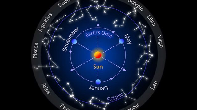 October horoscope advice