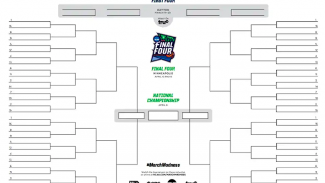Which Bracket are You? Take Your Pick
