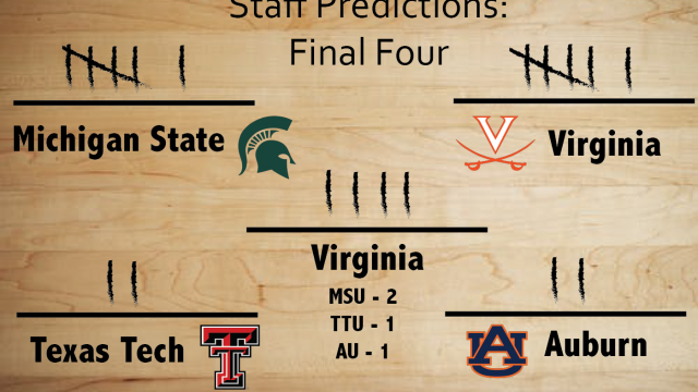 Collegian sports staff Final Four predictions