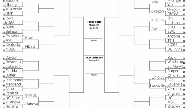 2020 NCAA Tournament Collegian simulation: First Round, Day One