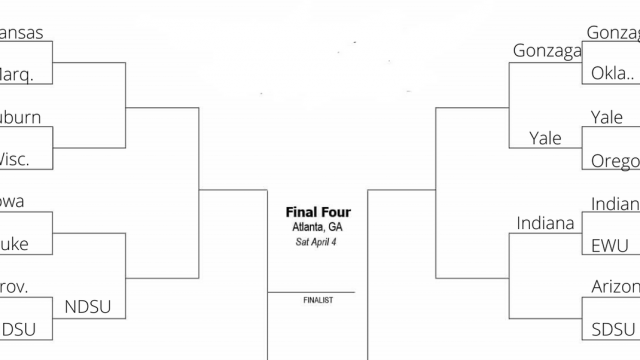 2020 NCAA Tournament Collegian simulation: Second Round, Day One