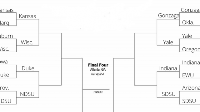 2020 NCAA Tournament Collegian simulation: Second Round, Day Two