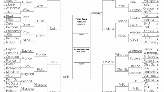 2020 NCAA Tournament Collegian simulation: Elite Eight, Day One