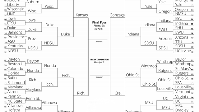 2020 NCAA Tournament Collegian simulation: Elite Eight, Day Two