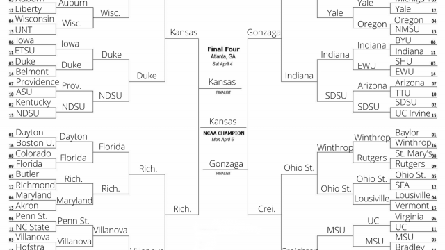 2020 NCAA Tournament Collegian simulation: National Championship