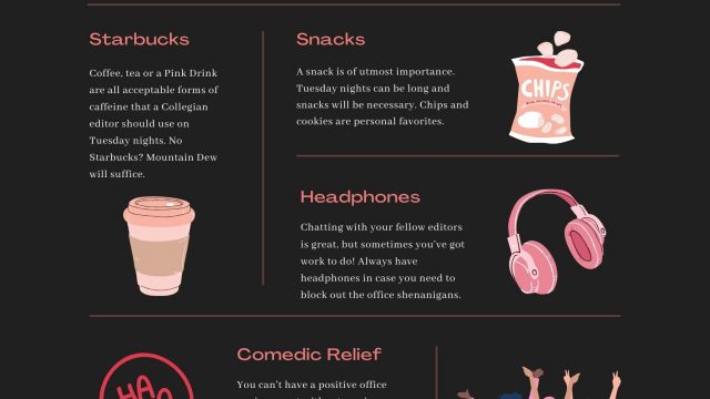 Senior Sendoff: 6 essential items for a Collegian editor on Tuesday nights