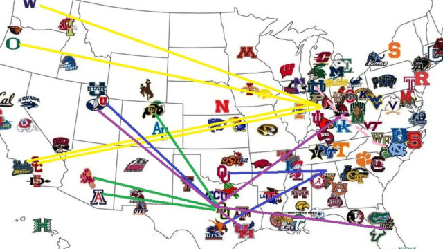 OT: Analyzing NCAA conference realignment