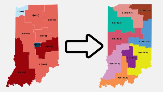 Congressional redistricting: Will Indiana’s democrats be squeezed out of office?