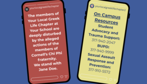 Cornell should make us ask: ‘What would we do at Butler?’